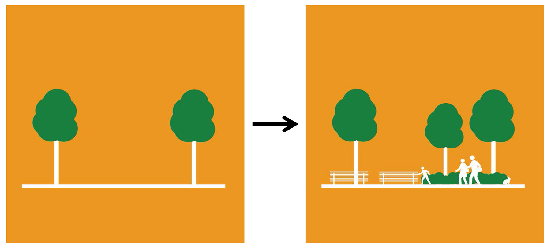 Trafikfördelning