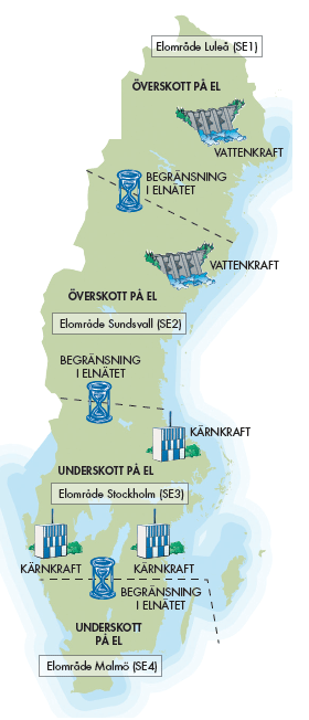 Elprisområden Sverige illustration