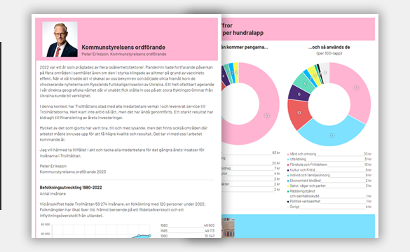 Trollhättans Stads kortversion av årsredovisningen i webbformat