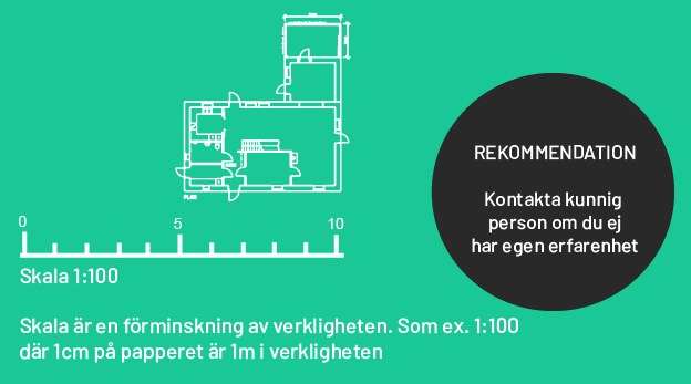 Bilden visar en planritning och en skalstock på 1: 100