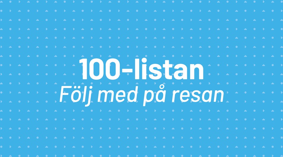 Bå bakgrund med texten "100-listan"