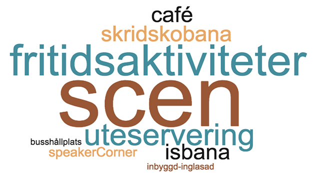 scen, fritidsaktiviteter, uteservering, skridskobana, café, isbana, speakers corner, busshållplats, inbyggd/inglasad (scen)