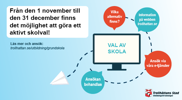 Informationsbild