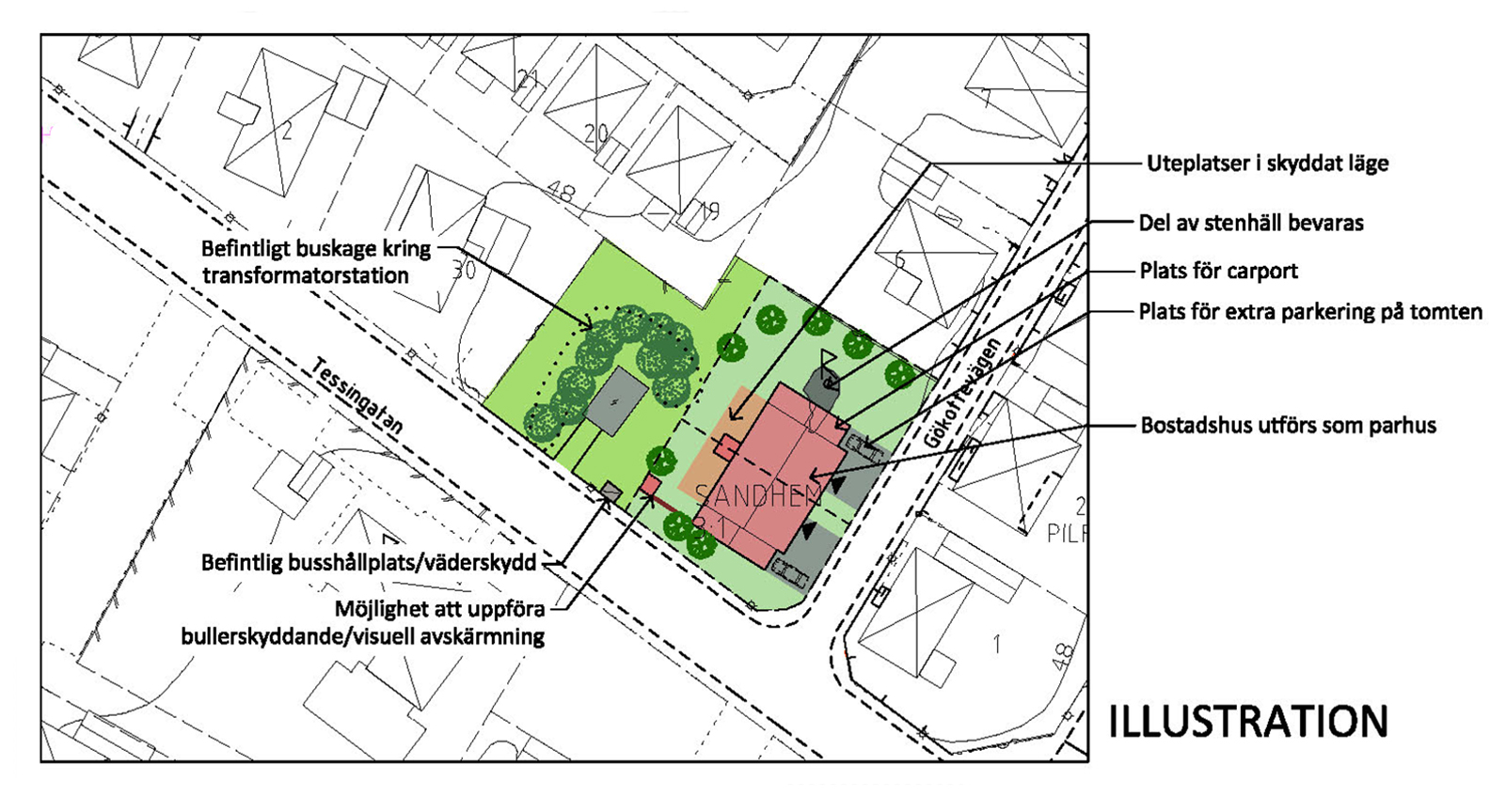 Illustrerad detaljplan över Sandhem.