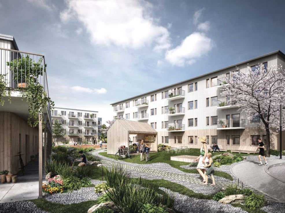 Illustrationsbild över bostadsområdets innergård